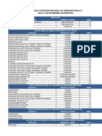 Tarifas Actualizadas Sociedades Portuarias Servicio Publico 2019