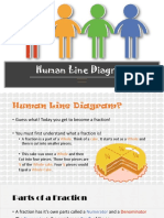 Human Line Diagram