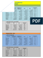 AAF Statistics 2014 PDF