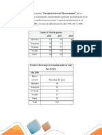 Fase 2 Trabajo Colaborativo Macroeconomía