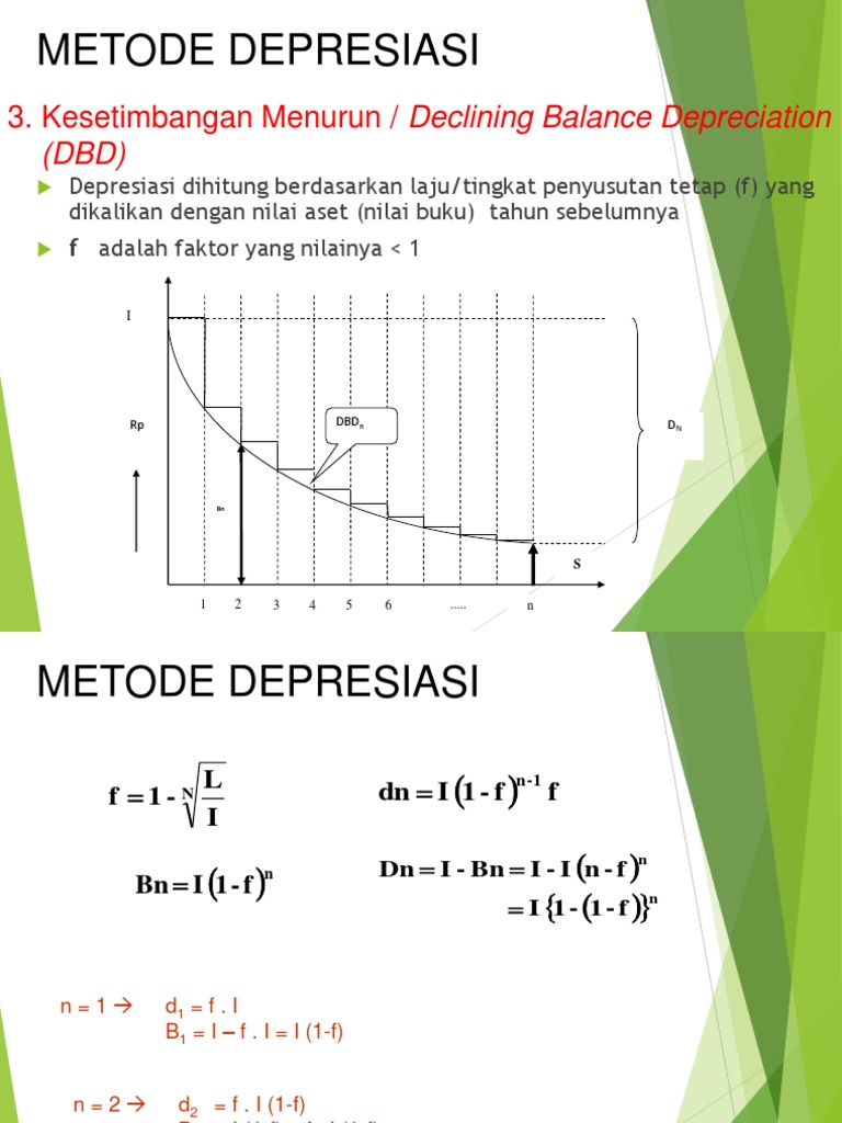 Metode Depresiasi DDBD dan Rumusnya | PDF