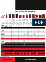 Features Quick Reference Sheet - Rotary Screw Compressor Models