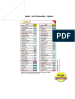 ets_gemas_butterworth_16072019.pdf