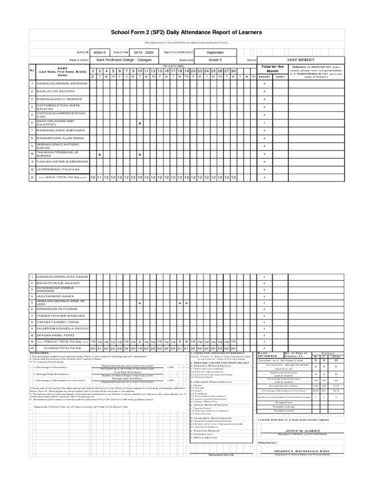 Grade 5 Daily Attendance Report | PDF