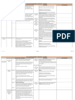 Fire Alarm Requirement Comparison: Assembly: QCD Guidelines NFPA 101 2018 - CHAPTER 12 QCD Annex