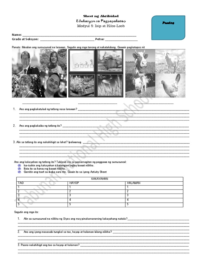 Sheet NG Aktibidad Esp 7 | PDF