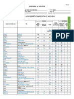 Inventory of LRs For Junior High School