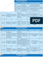 Mental Ability Minor Test No. Test Type Test Date Target: Class 9