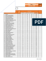 Hasiltoeflmasukugm1 PDF