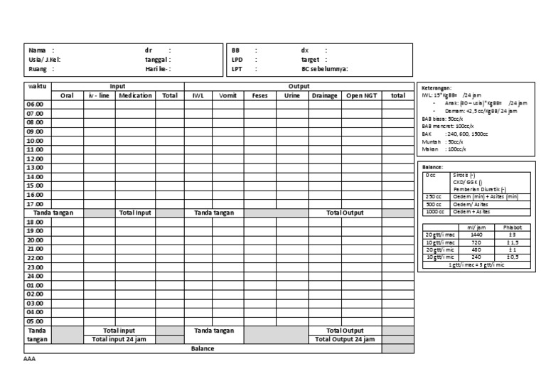 Fluid Balance Chart PDF Digestive Diseases Medical Specialties