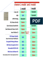 Difference Between L Model and I Model