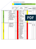 Risk Register Rs Haji Kamino