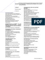 Clasificacion Estadistica Internacional de Enfermedades y Problemas Relacionados Con La Salu1