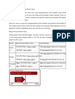 Materi Present Perfect Tense