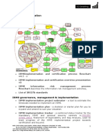 Executive Summary - Documentation Iso 27k - Implementation Plan