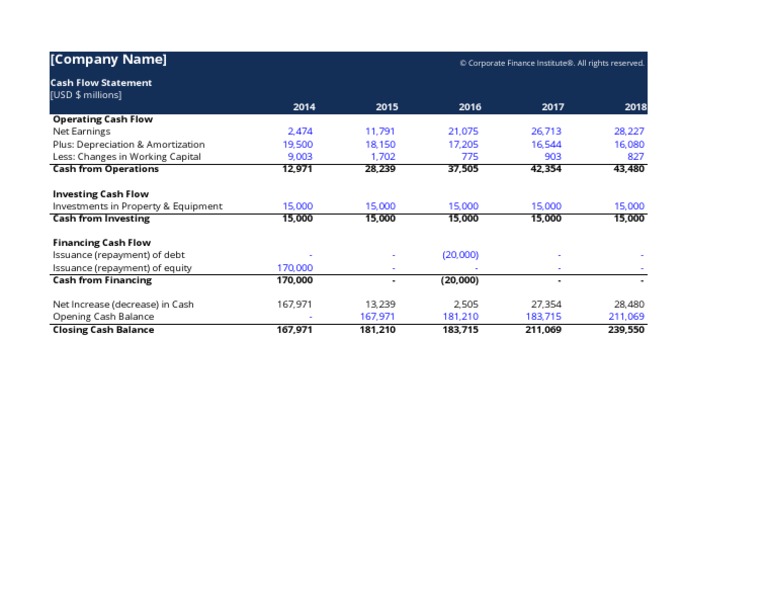 Cash Flow Statement Template | PDF