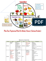 Plan Your Vegetarian Plate For Kidney Stones