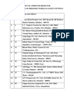 List of Approved Shop For Manufacturer of Pressure Vessels & Safety Fittings PDF