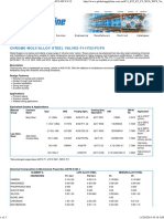 Chrome Moly/Alloy Steel Valves F11/F22/F5/F9: Description