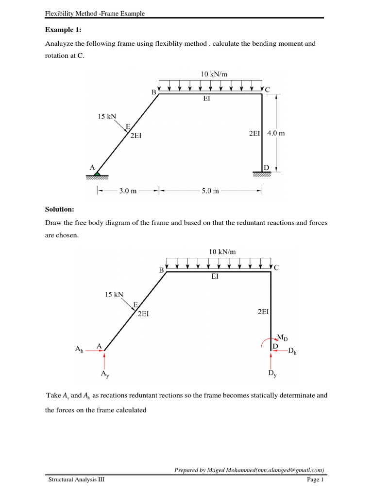 Flexibility Method Frame Analysis Example | PDF | Classical Mechanics ...