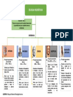 Cuadro Comparativo Escuelas Helenicas