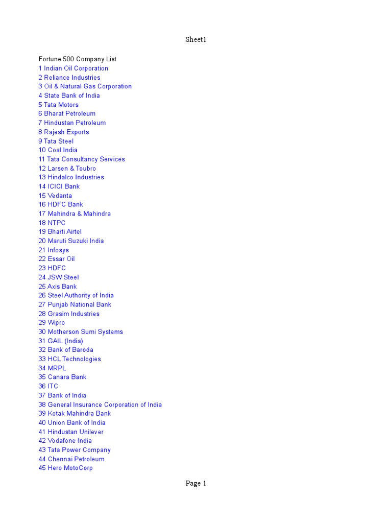 India Fortune 500 Companies PDF Economy Of India Companies Of Asia