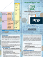 Brochure CPD Programme New.pdf