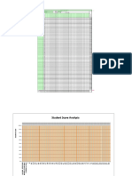 Test Item Analysis Calculator V 2019