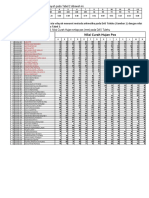 Tugas 4 - Hitunglah Curah Hujan Rata2 PDF