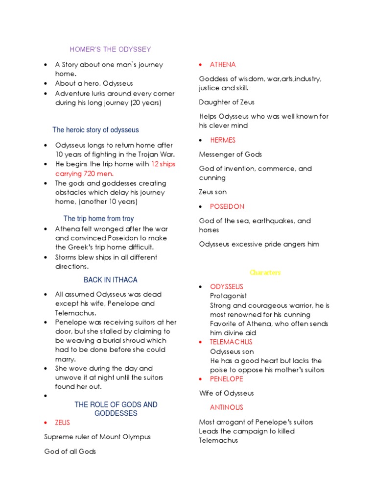 Athena: Homer'S The Odyssey | PDF | Odysseus | Odyssey
