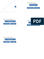 Example/Kind Functions Example/Kind Functions: Political Institution Political Institution