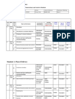 Mandate 1: Plan of Delivery: Plan of Delivery (I.e., Methods of Instructions) and Assist To Students