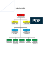 Struktur Organisasi Kelas XI IPS 2 PDF