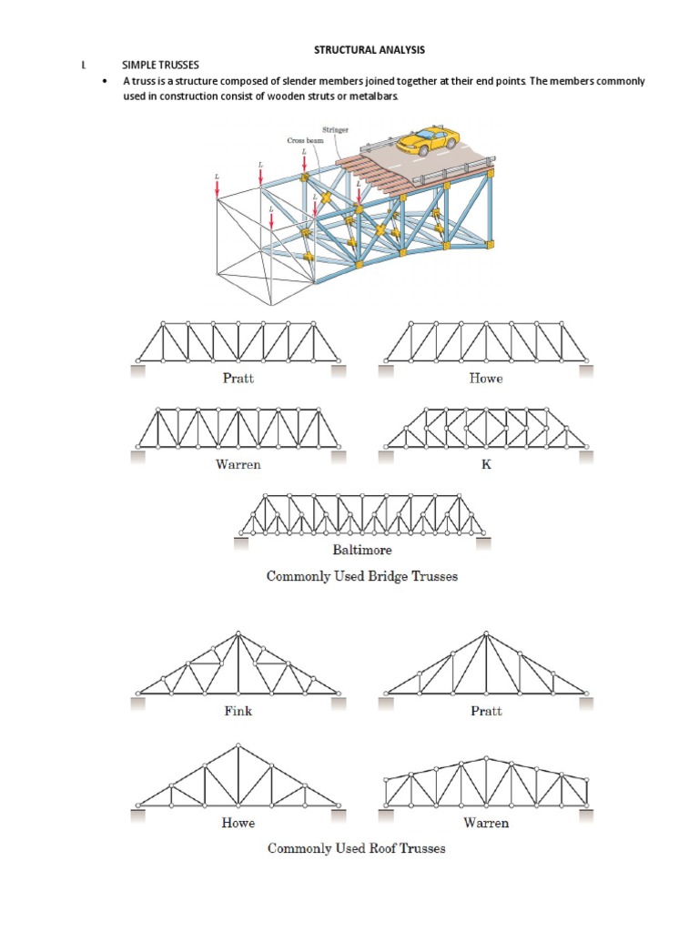 Method of Joints A | PDF | Truss | Mechanical Engineering