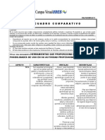 Cuadro Comparativo de Red