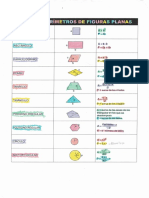 Fórmulas áreas.pdf