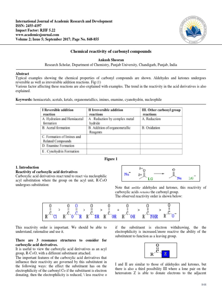Chemical Reactivity of Carbonyl Compounds | PDF | Aldehyde | Ketone