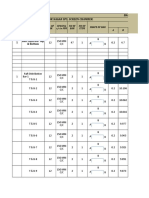 Bar Bending Schedule Name of Structure:-Ashok Nagar SPS, Screen Chamber