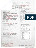 MindMap Obgyn Fade PDF