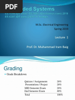 Prof. Dr. Muhammad Iram Baig: M.Sc. Electrical Engineering Spring 2019