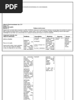 Ficha-pdi 3º Bimestre.