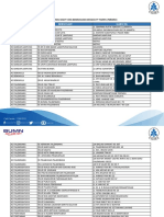 Daftar Rumah Sakit Yang Bekerjasama Dengan PT Taspen (Persero) PDF