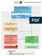 Bradycardia Algorithm.pdf