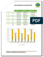 sistema de información geográfica