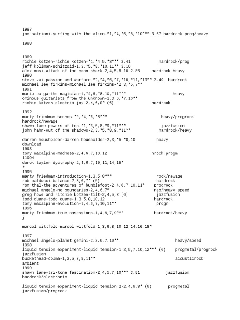 John Hahn Of Out Shadows The 販売