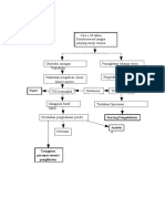 Pathway Glaukoma PDF