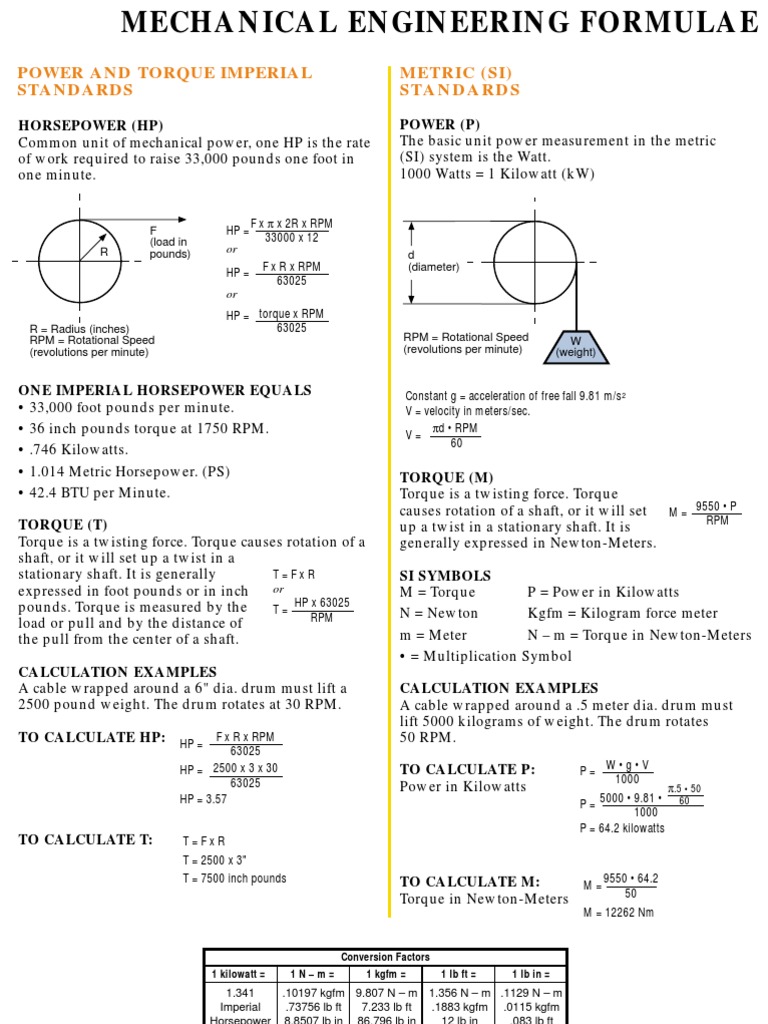 Mech Engg Formulas | PDF