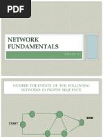 CPM Network Diagram