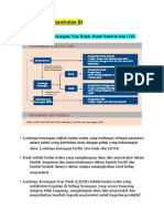 Materi Kebank Sentralan BI