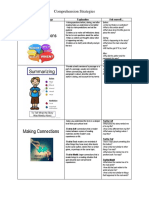 Asking Questions: Comprehension Strategies